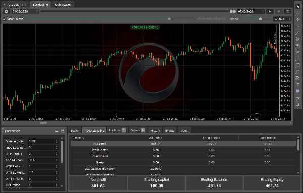 In „UNO SCALPER HYBRID PRO“ hochgeladenes Bild