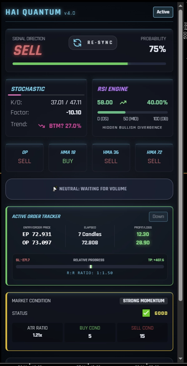 Gambar unggahan "HAIQuantum_TheGameV4"