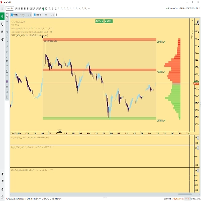 Логотип продукта "Institutional Volume Supply Demand"