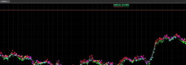 "Divergency_withSourceCode" ภาพที่อัปโหลด