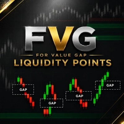 Trading product for FGV PRIME Indicator Fair Value Gap, image 1