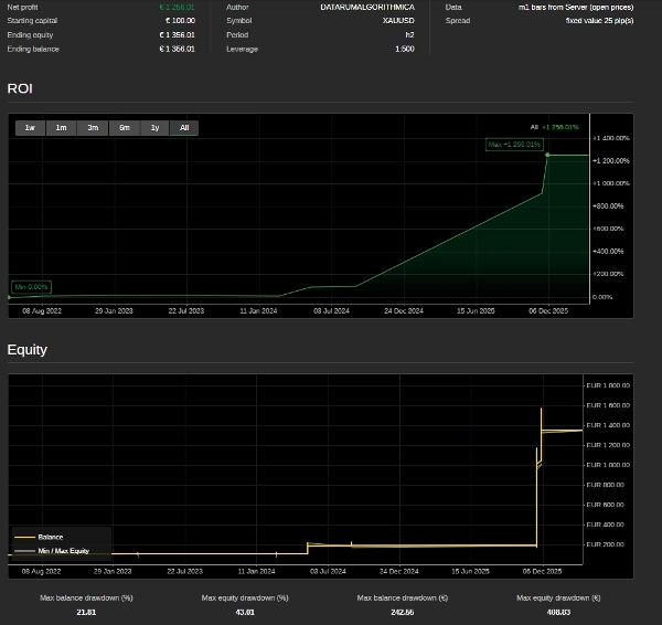 Przesłany obraz „HFT WIZARD”