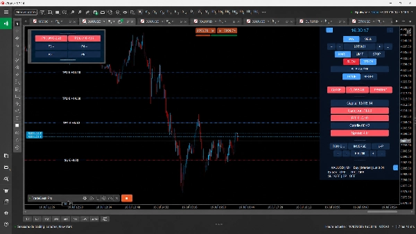 Trading product for TradeDesk Pro cBot Fibonacci TP Manager, image 4