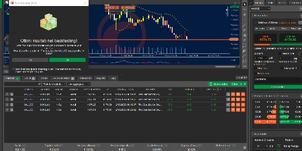 Trading product for TheBestBotForXAUUSDSuperProfits DEMO cBot Grid Recovery, image 10