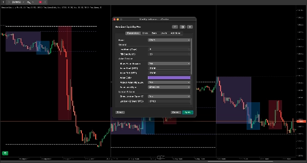 Trading product for Session Liquidity Pro อินดิเคเตอร์ Key Levels Liquidity Sweep, image 5