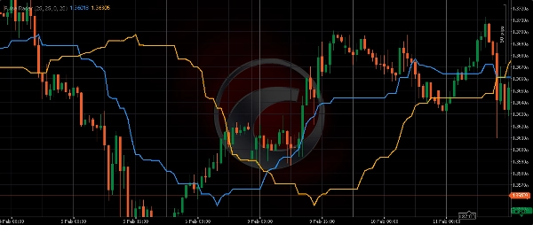 "Pulse Radar" uploaded image