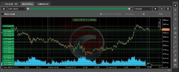 Imagen cargada de "Xc Bot"