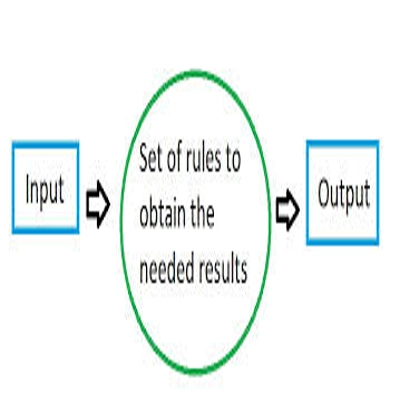 "Chart Keyboard Sample" logo