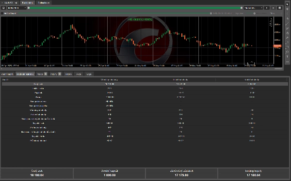 Imagem carregada de "XAU 4H risk 0.05lot TREND"