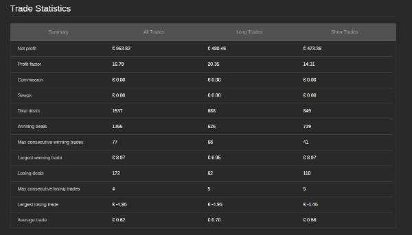 Imej yang dimuat naik "SCHUMACHERISBACK"