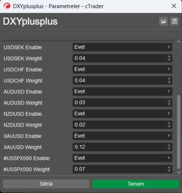 "DXY Custom Symbol ++" uploaded image