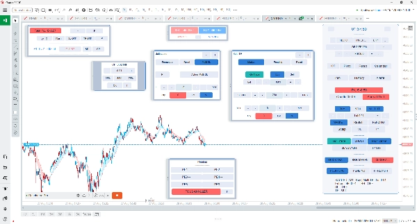 Trading product for Dashboard Pro cBot Fibonacci Partial Close, image 4
