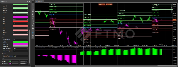 Gambar unggahan "Price Change Bundle 1.0 BT"