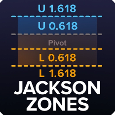 "JacksonZones" logo