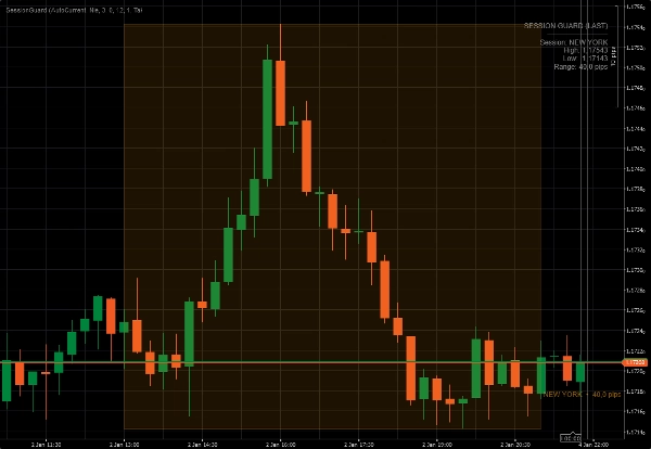 "SessionGuard - Session High-Low Box" yüklenen resmi