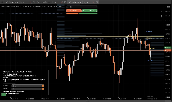 Immagine caricata di "QX VolumeProfile Pro"