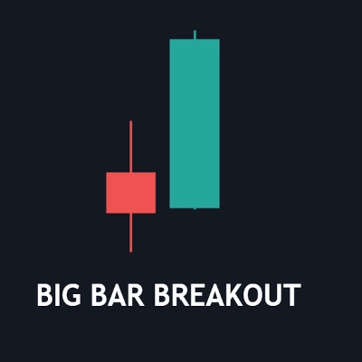 "BigBarBreakout" logo