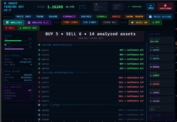 Trading product for SMART TRADING PRO 07 cBot No Overtrading ATR, image 3
