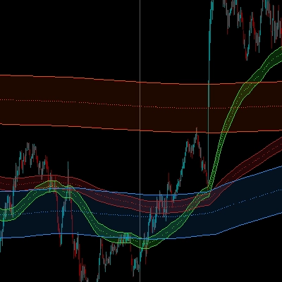 "FollowTheTrend cBot Indicator" logo