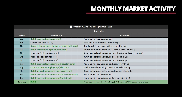 Imej yang dimuat naik "Volume Efficiency Analyzer"
