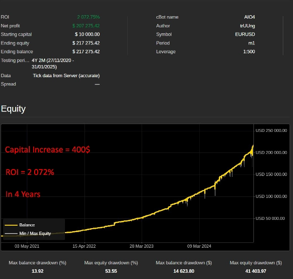 "AIO4 Cloud" uploaded image