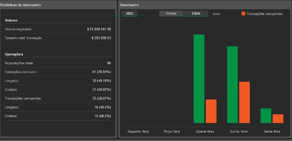 "GRADIENTE LINEAR XPRO_noSourceCode" uploaded image