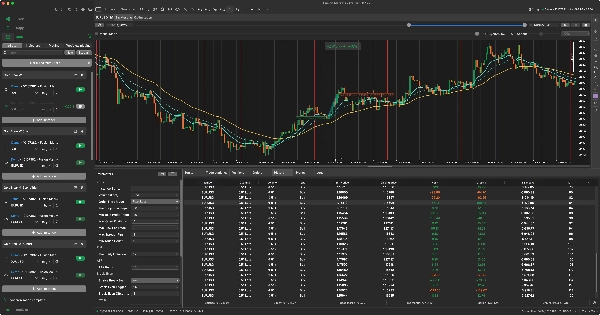 Trading product for SmartLevelTrader cBot Key Levels Break Even , image 7