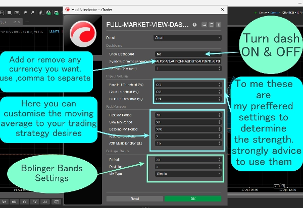 "FULL-MARKET-VIEW-DASHBOARD" yüklenen resmi