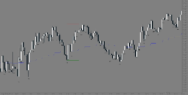 "Microchannels" yüklenen resmi