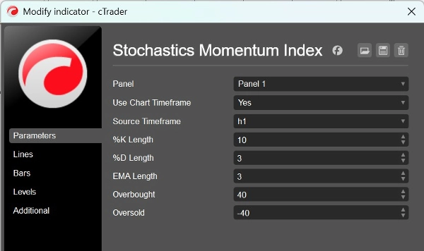 Immagine caricata di "Stochastic Momentum Index"