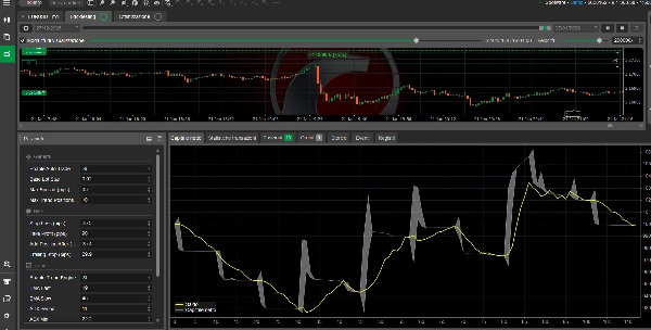 "Velocity Exposure Profits" uploaded image