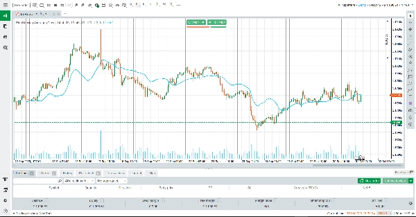 In „Final Moving Average“ hochgeladenes Bild