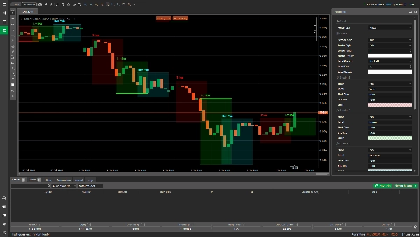Gambar unggahan "Q Trading Sessions"