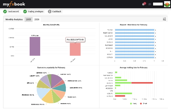 "Horizon AI 3.1" uploaded image