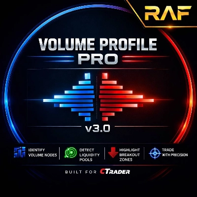 Логотип продукта "Raf Volume Profile Pro v3.0"