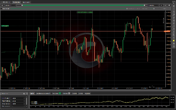 Przesłany obraz „Pivot Week Hunter BTC and GOLD”