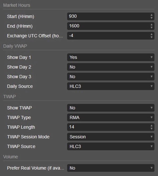 "Anchored VWAP by LudwigICT" uploaded image