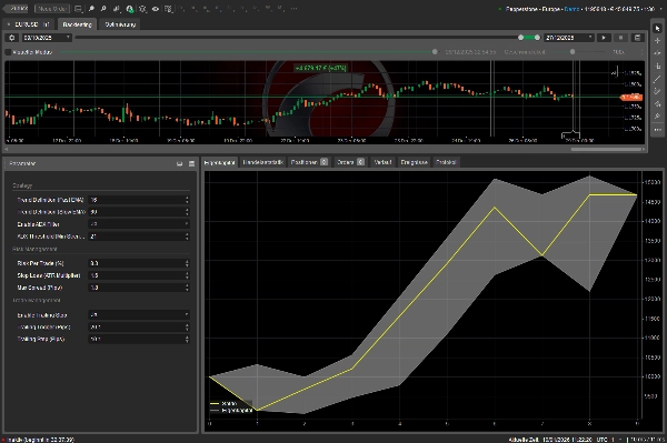"Trend-Following Bot" uploaded image