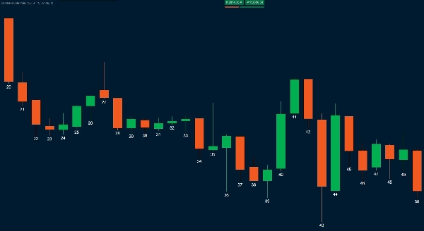"CandleCounterAlex" uploaded image