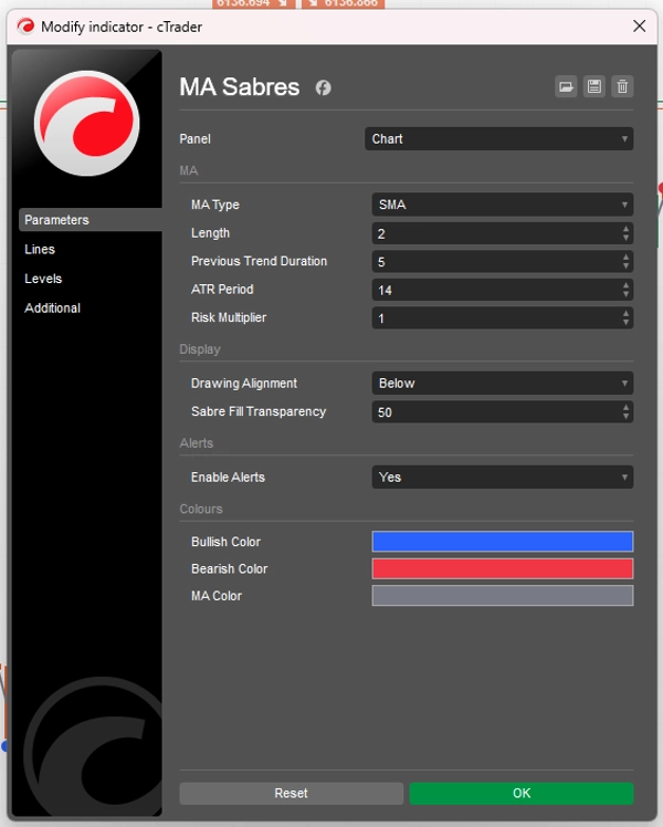 "MA Sabres" uploaded image