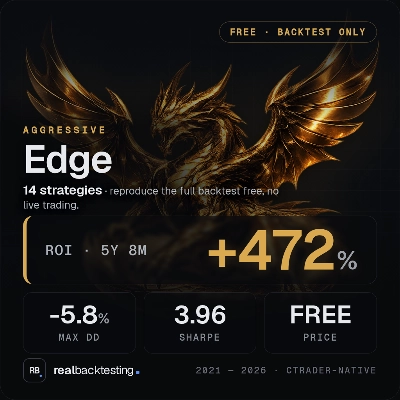 "realbacktesting Edge FTMO Swing Free" logo