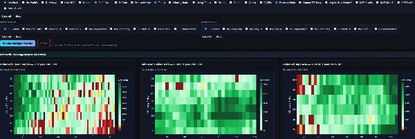 "RSI Protective Exit — Performance Analytics" uploaded image