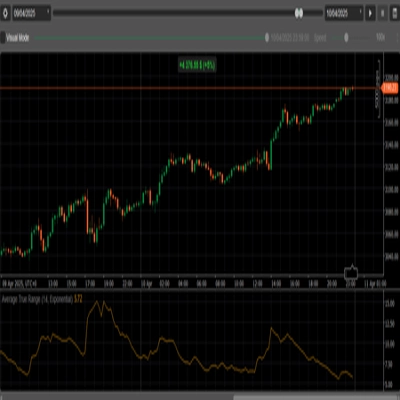 Logo „scalper_test”