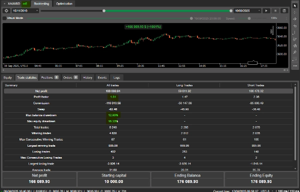 Przesłany obraz „Hat Trick Scalper1”