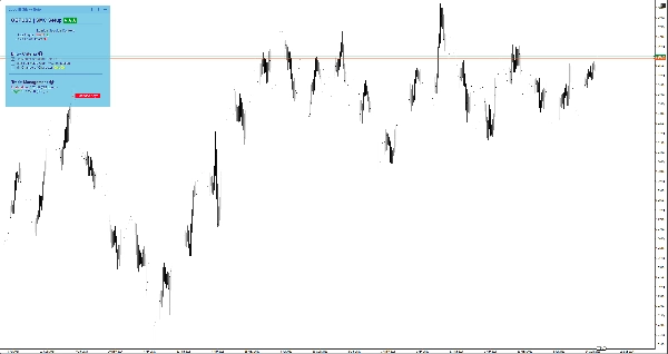 Trading product for EGOs HF Sticky Note Indicator EMA Key Levels, image 5