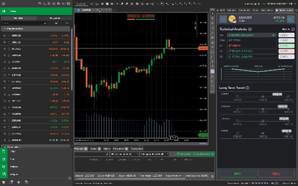 "Market Trends" uploaded image