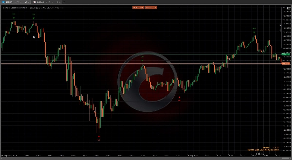 صورة "[Hamster-Coder] Pivot Points MTF" المحملة