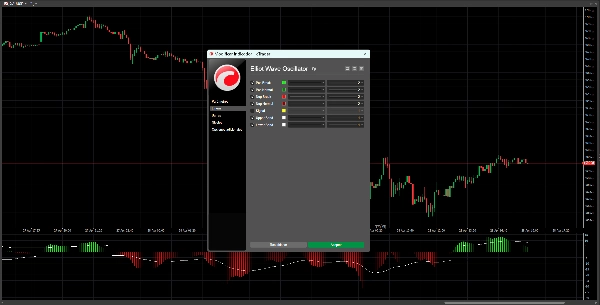 "Elliot Wave Oscillator" uploaded image
