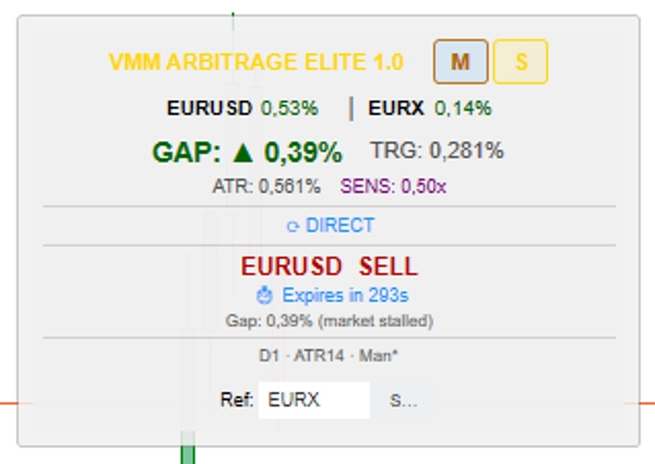 「VMM Arbitrage Elite」アップロード画像