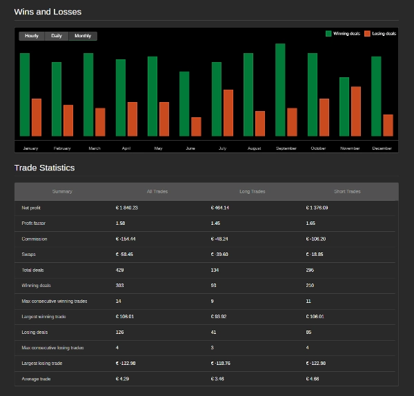 Ảnh "Super Algo GBPUSD" được tải lên
